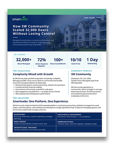 How SW Community Scaled 32,000 Doors Without Losing Control