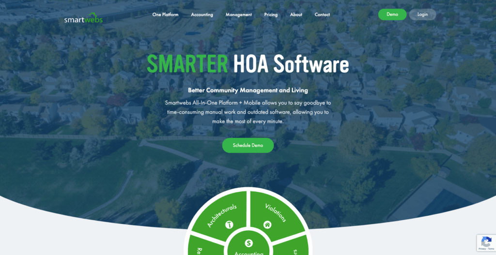 Best HOA Software for Self-Managed Communities