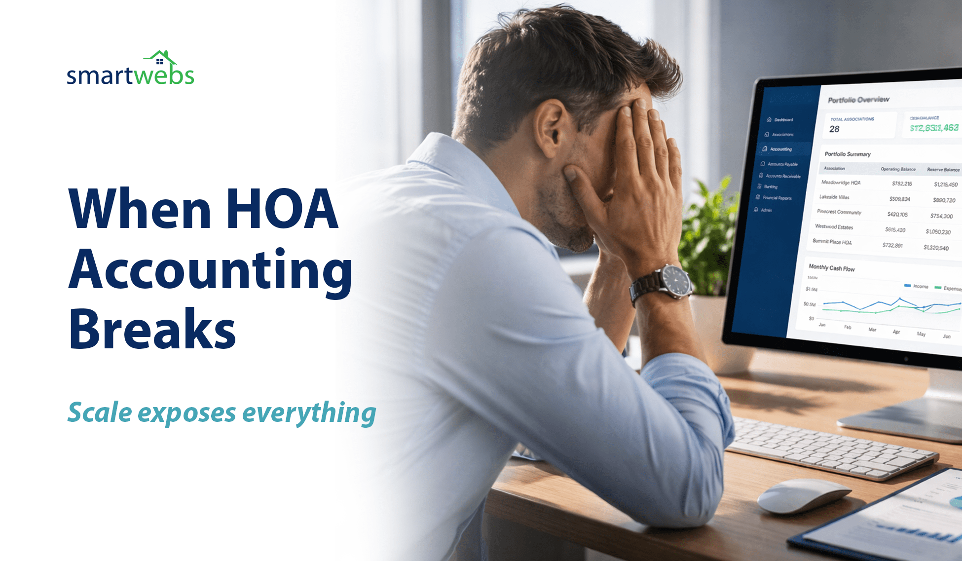 Smartwebs Blog - Why HOA Accounting Software Breaks at Scale (And How to Fix It for Growing Management Companies)
