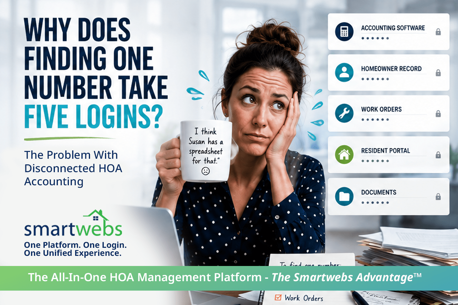 HOA accounting software connected in one Smartwebs platform with AI instead of multiple login