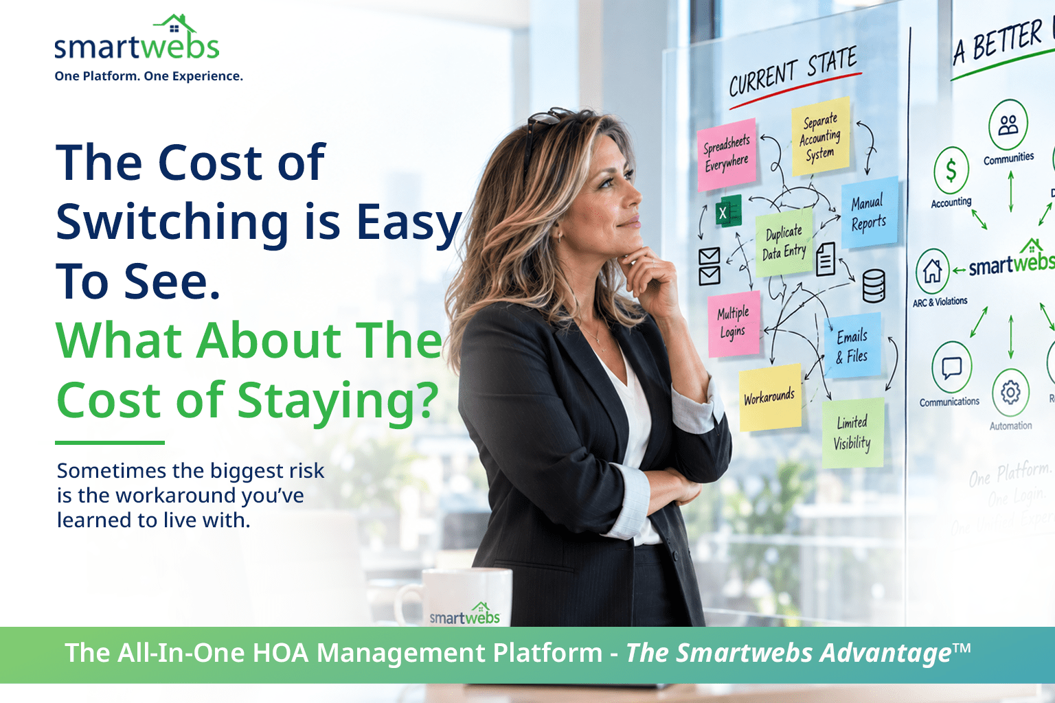 Community management professional evaluating workflows before switching HOA software
